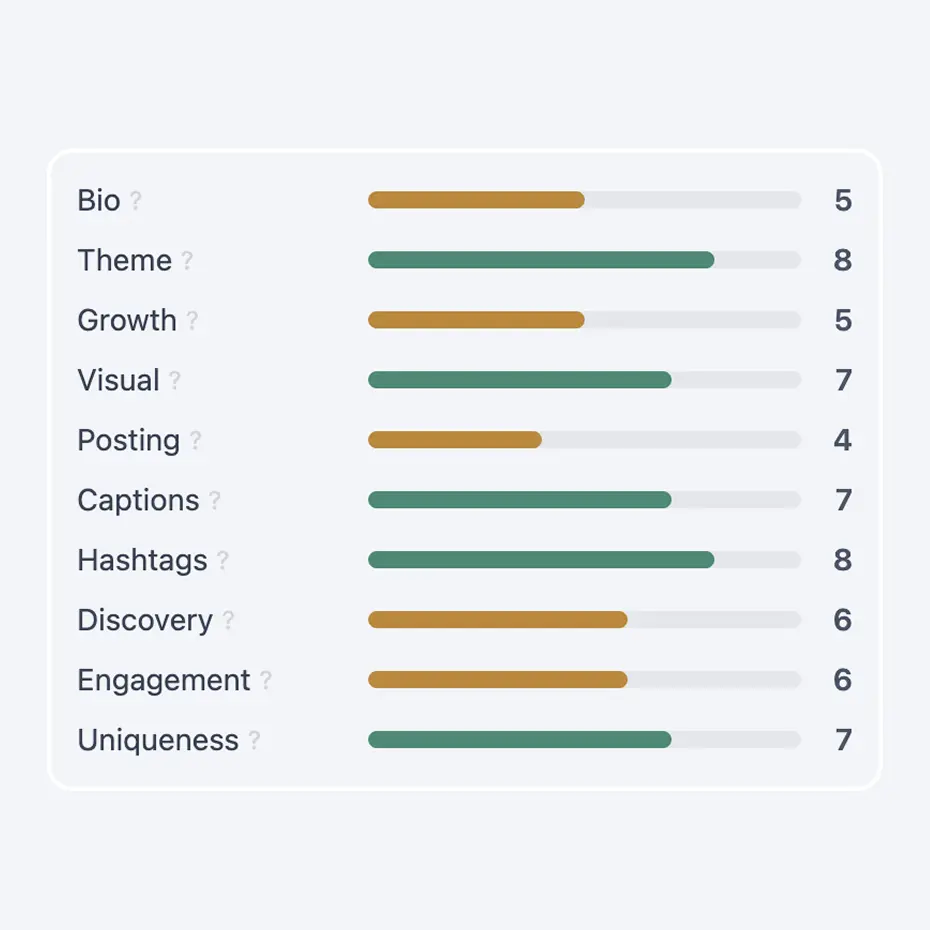 Advice across 10 pillars